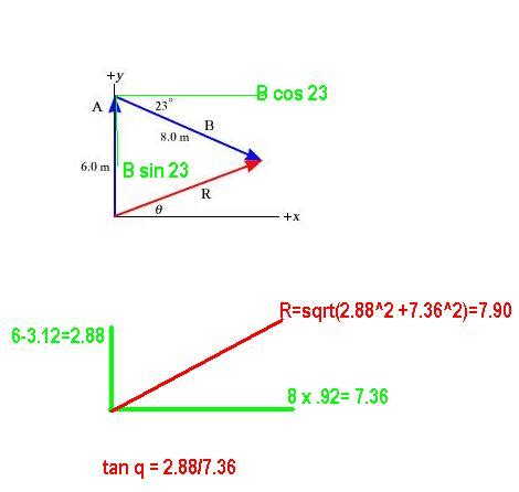 Define Vector Resolution at Vectorified.com | Collection of Define ...