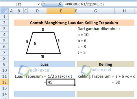 Cara Menghitung Luas dan Keliling Trapesium Dengan Menggunakan Rumus ...