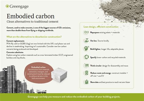 Embodied Carbon Of Steel Vs Concrete