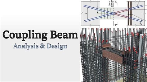 STRUCTURE Magazine Coupling Beam Types, 55% OFF