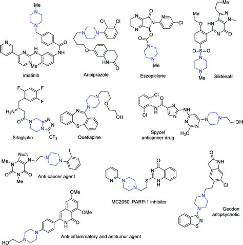 DABCO bond cleavage for the synthesis of piperazine derivatives - RSC Advances (RSC Publishing ...