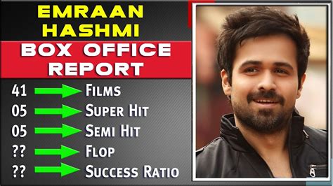 Emraan Hashmi All Movies List, Hit and Flop Box Office Collection Analysis, Success Ratio ...