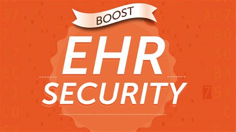 Boost EHR security: 5 features to look for - AdvancedMD