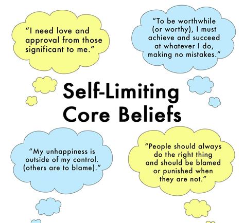 How to Change Limiting Beliefs | Core beliefs, Belief quotes, Limiting beliefs