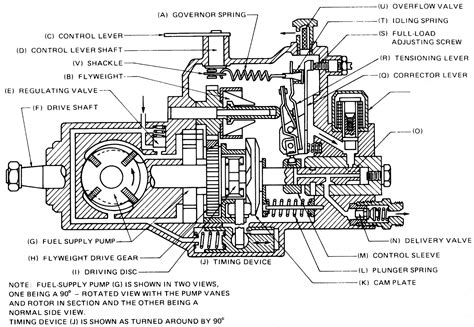 Vp44 Wiring Diagram - Wiring Diagram Pictures