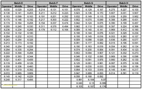 Depo Provera Injections Schedule - Template Calendar Design