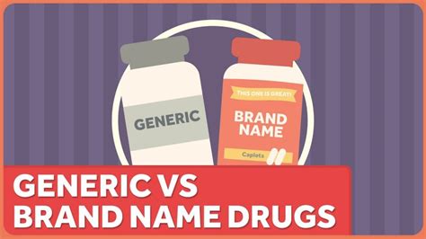 Generic vs. Brand Name Drugs | The Connection Paper