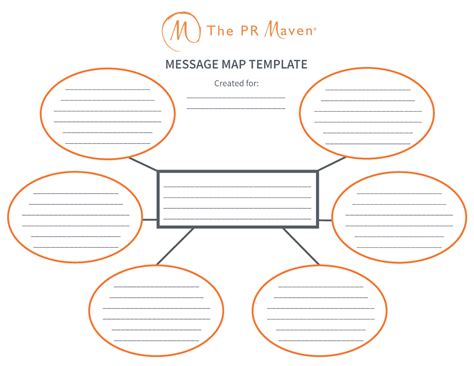 How to use a message map to build your brand - Marshall Communications