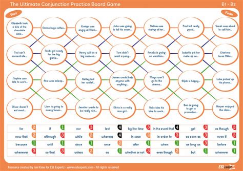 The Ultimate Conjunctions Practice - Board Game - ESL Expertz