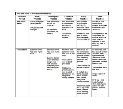 FREE 7+ Sample PICK Chart Templates in PDF | Excel