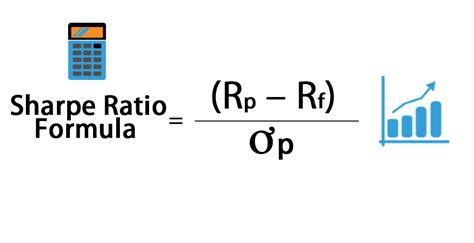 Sharpe Ratio Formula | Calculator (Excel template)