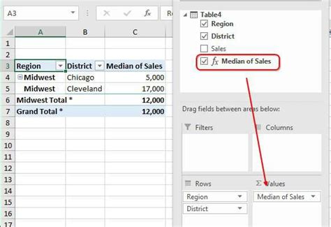 Excel Pivot Table Insert Calculated Field Average | Brokeasshome.com