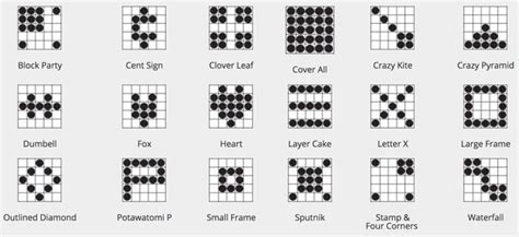 Different Variations Of Bingo Games - IHSANPEDIA