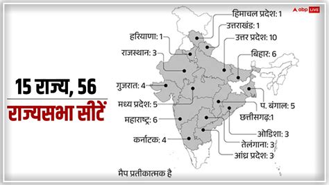 Rajya Sabha Elections Result 2024 all you need to know UP Karnataka ...