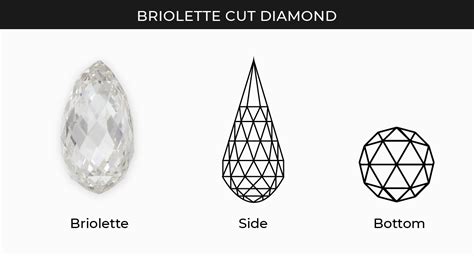 Briolette Cut Diamonds: Everything You Need to Know in 2022