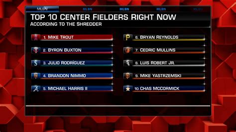 MLB Tonight examines the top 10 center fielders | 01/13/2023 | New York Mets