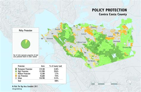 Contra Costa County Policy Protection Map | Greenbelt Alliance