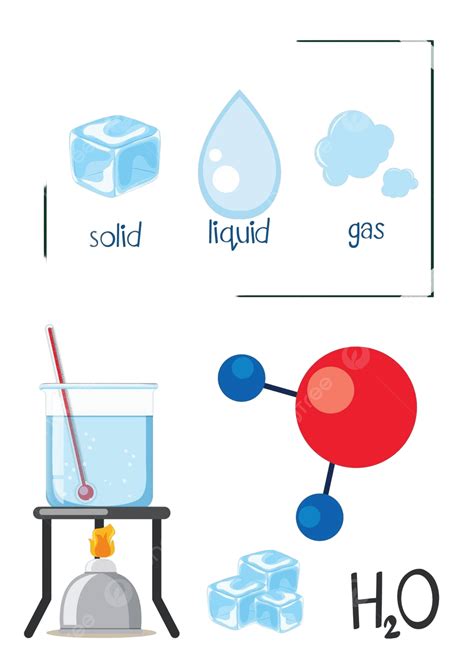 Water Science States Of Matter Clipart Background Art Vector, Clipart, Background, Art PNG and ...