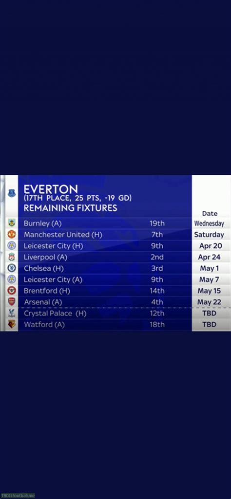 Everton fixtures - AlexKaranvir