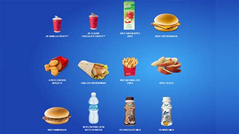 No more soda on Wendy's kids menu—but it still has Frosties | Fox News