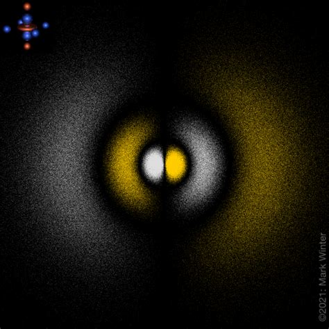 The Orbitron: 4p atomic orbitals dot-density