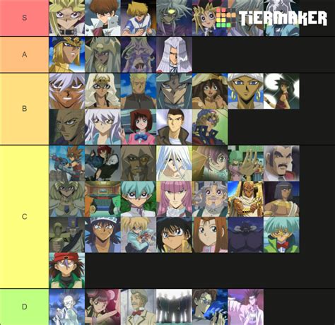 Yu-gi-oh Duel Monsters Characters Tier List (Community Rankings) - TierMaker