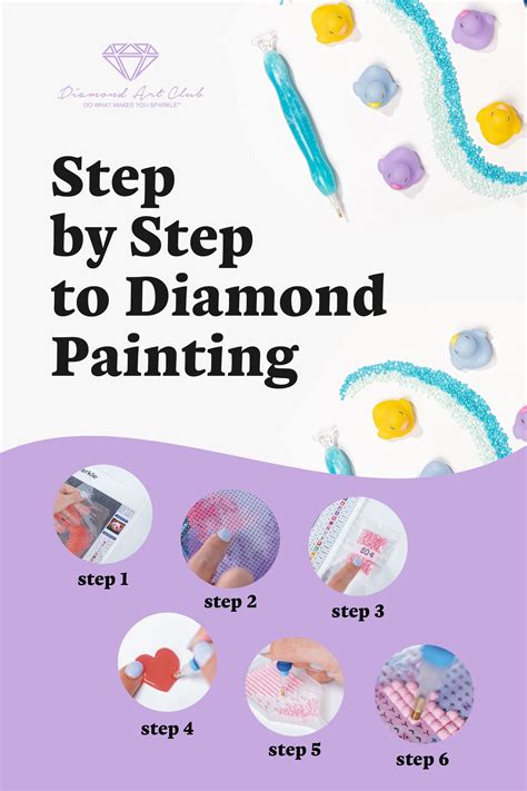 Step-By-Step Instructions to Diamond Painting | Diamond painting, Diamond paint, 5d diamond painting