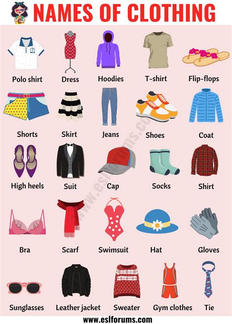 Types of Clothing: Useful List of Clothing Names with the Picture - ESL ...