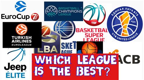 THE TOP 10 BASKETBALL LEAGUES OUTSIDE OF THE NBA - YouTube