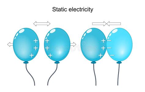 Static Electricity Charges Stock Illustrations – 23 Static Electricity ...