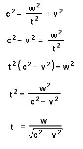 Some equations of special relativity