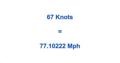 Knots To Mph Converter Wind Speed Chart, 40% OFF