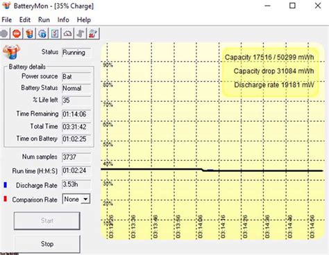 Acer Aspire 7 Review: Powerful Performance from AMD Ryzen 5 5500U