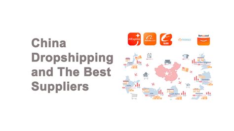 China Dropshipping and The Best Suppliers You Should Know ...