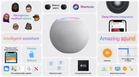 What's the Difference Between the HomePod and the HomePod mini?