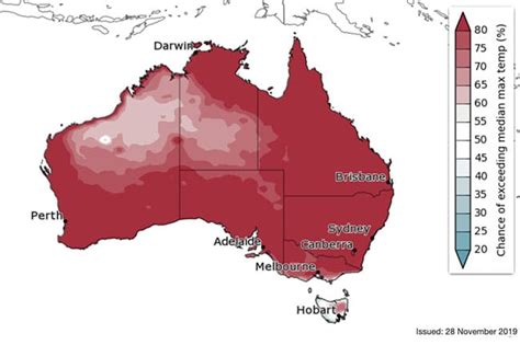 Perth Weather: Hot Start To Summer With 5 Consecutive Days Over 35C | So Perth