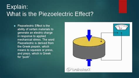 i Piezo THE PIEZOELECTRIC EFFECT AS AN ALTERNATIVE