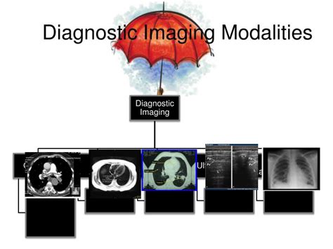 PPT - Diagnostic Imaging Modalities PowerPoint Presentation, free ...