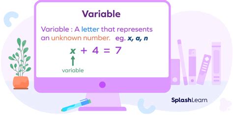 Constants And Variables In Math