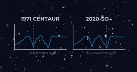 The Mysterious Return Of NASA's Centaur Rocket - Primal Nebula