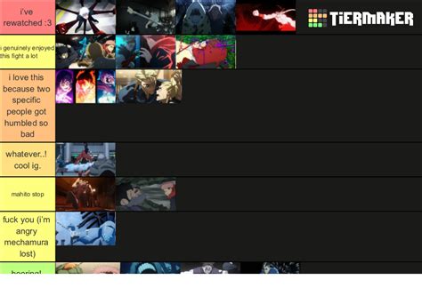 JJK SHIBUYA ARC ALL FIGHTS (ANIME-ONLY) Tier List (Community Rankings) - TierMaker