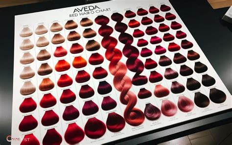 Aveda Red Hair Color Chart: Effective Tool!