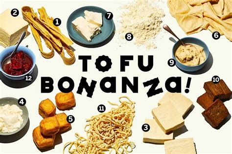 Types Of Tofu: What Is Tofu And Are There Different Types? | legendarySpicemn.com