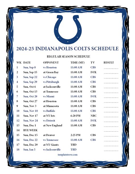 Colts Playoff Picture 2025 Game - Mara Stacey