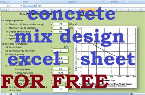 concrete mix design calculation excel sheet - Civil engineering program