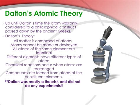 PPT - John Dalton PowerPoint Presentation, free download - ID:3878263