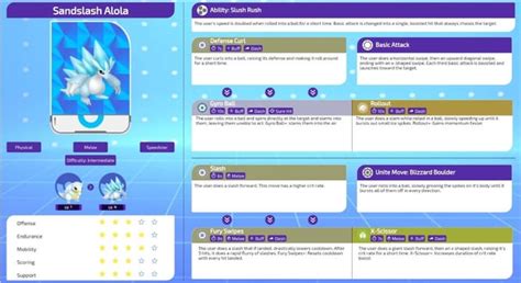Alolan Sandslash Moveset : r/PokemonUnite