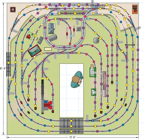 Track Plan Database - Trains