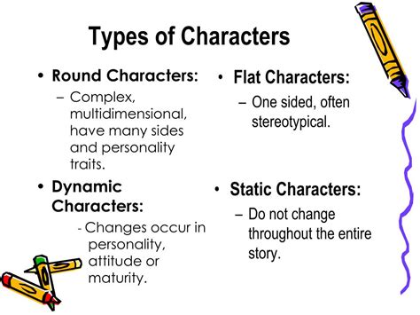 Story Character Types