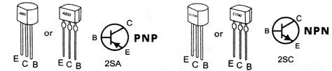 The transistor